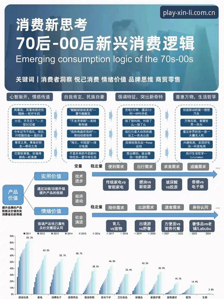 新利娱乐平台最新版全面解析：行业趋势与用户体验深度分析